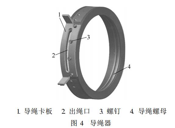 鋼絲繩電動(dòng)葫蘆導(dǎo)繩器