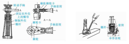 螺旋千斤頂結(jié)構(gòu)圖